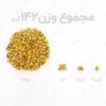 عیار پسته احمدآقایی زعفرانی فام لند