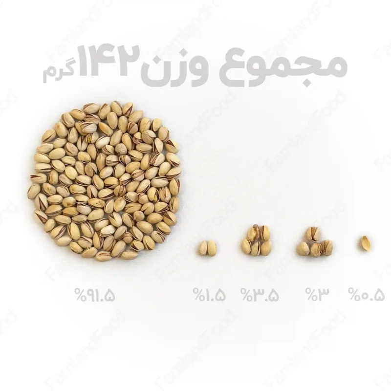 عیار پسته احمدآقایی برشته فام لند