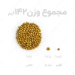 عیار پسته فندقی زعفرانی فام لند