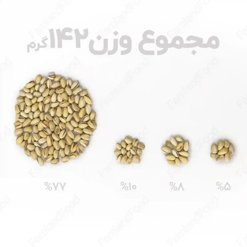عیار پسته احمدآقایی برشته فام لند