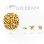 عیار پسته احمدآقایی زعفرانی فام لند