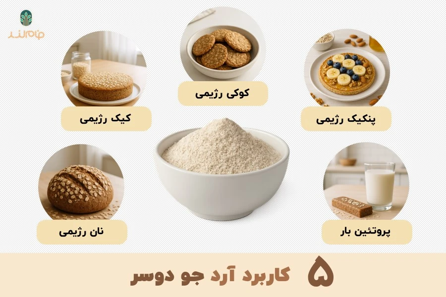 کاربرد آرد جو دوسر فام لند