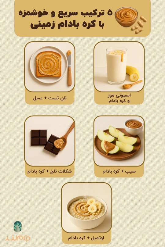 ۵ ترکیب سریع و خوشمزه با کره بادام زمینی فام لند