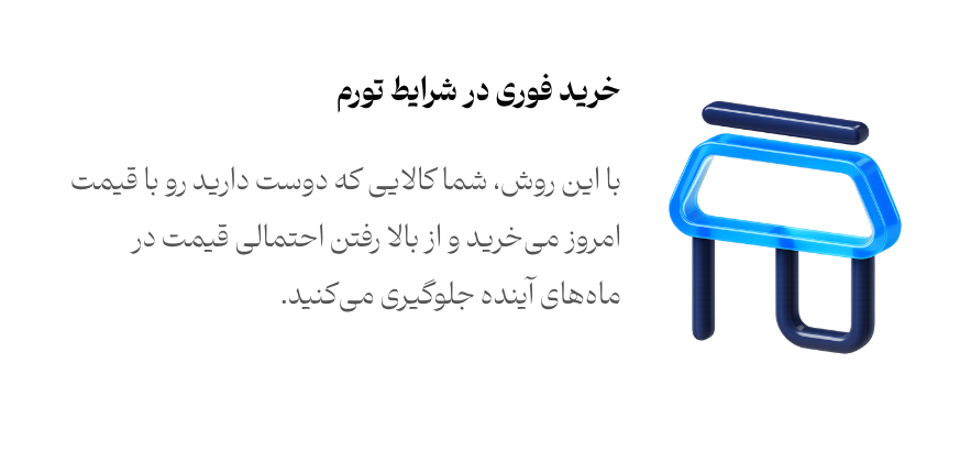 خرید فوری در شرایط تورم