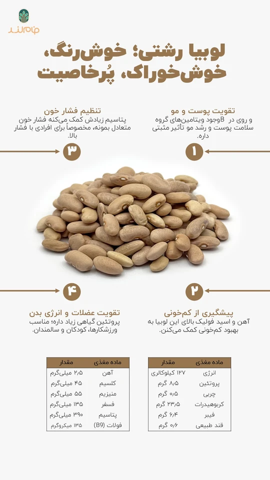 فواید لوبیا رشتی فام‌لند