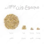 عیار پسته فندقی برشته ممتاز فام لند