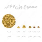عیار پسته فندقی زعفرانی ممتاز فام لند