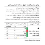 روغن زیتون فرابکر با طعم ریحان 250 میلی لیتر - Image 4