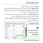 روغن زیتون فرابکر - Image 4