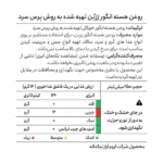 روغن هسته انگور 250 میلی لیتر - Image 4